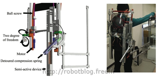 Exosquelette charpentiers #1