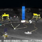 Station Robotique et Robots sur la Lune par le Japon en 2020 #1