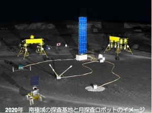 Station Robotique et Robots sur la Lune par le Japon en 2020 #1