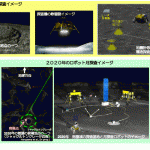 Station Robotique et Robots sur la Lune par le Japon en 2020 #3