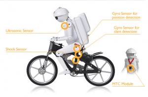 Murata Boy - Robot Cycliste #3