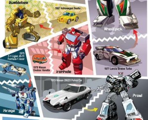 Transformers - Autobot - Infographie des Robots #2